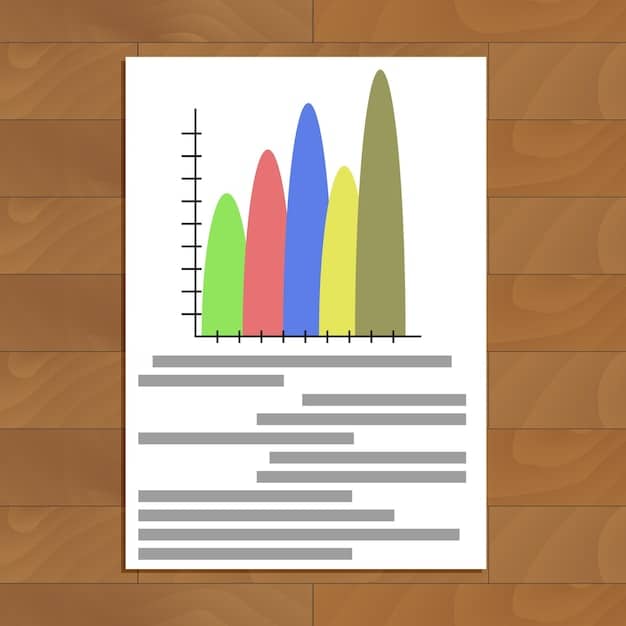 A close-up shot of a comic book grading scale chart. The chart shows different levels of comic book condition, from Mint to Poor, with corresponding descriptions and numerical grades. The lighting is focused on the chart, making the details clear and readable.