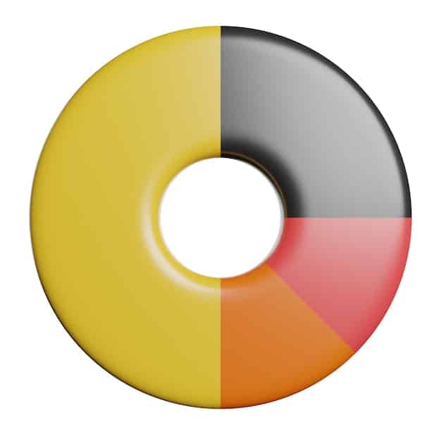 A meticulously detailed pie chart, segmented to represent CD Projekt Red's Q3 2024 revenue streams, accurately labeled with specific percentages and distinct color coding for clear visual analysis.