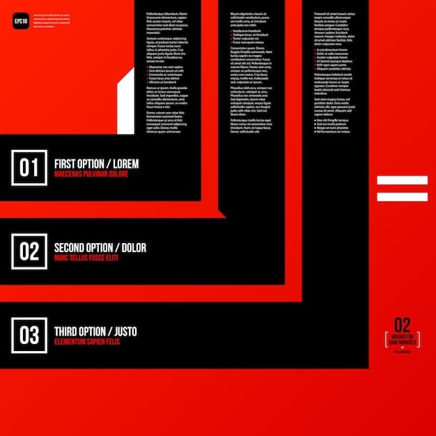 A sleek infographic featuring a timeline of CD Projekt Red's upcoming projects, including logos, titles, and the expected release windows for the next three years, displayed against a futuristic background.