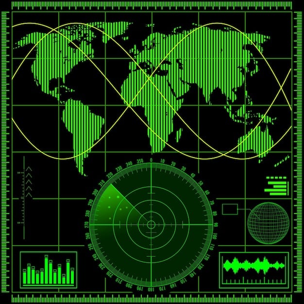 A graphic showing a radar screen with multiple unidentified objects marked, accompanied by text highlighting the challenge of identifying and classifying these UAPs.