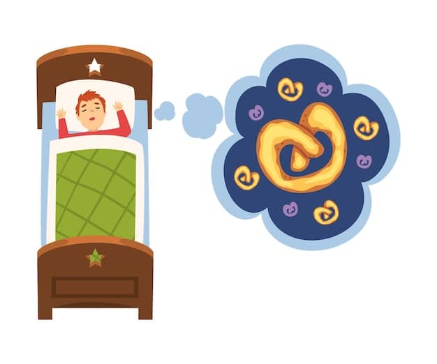 Dream Interpretation: Comparing Dream Dictionaries for Accuracy