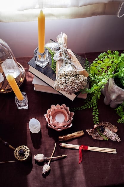 Candle Magick for Beginners: Manifest Your Desires in 2025