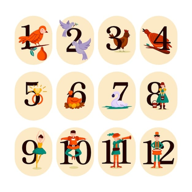 An image displaying various symbols and signs, such as feathers, coins, animals, and number sequences like 111 and 222, all subtly glowing with spiritual energy. The composition suggests that these symbols are messages from spirit guides.