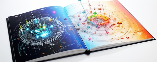 A close-up shot of an open I Ching book with detailed hexagram diagrams and annotations. The focus is on the intricate details of the hexagrams and the accompanying text, illustrating the complexity and depth of the I Ching. The context is The I Ching for Modern Life: A Review of Updated Translations and Interpretations.